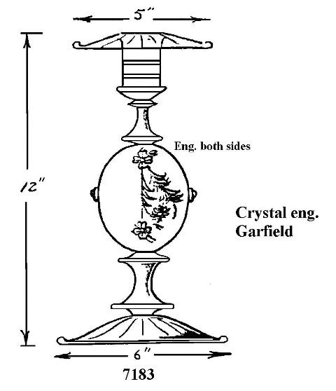 7183 - Candlestick