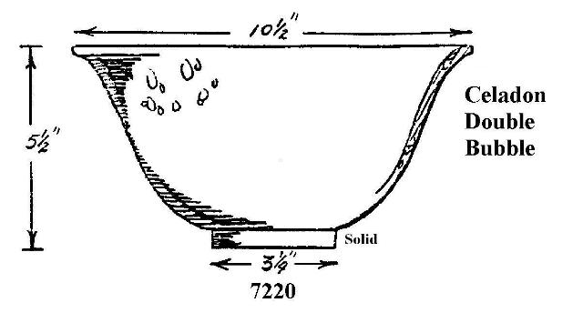 7220 - Bowl