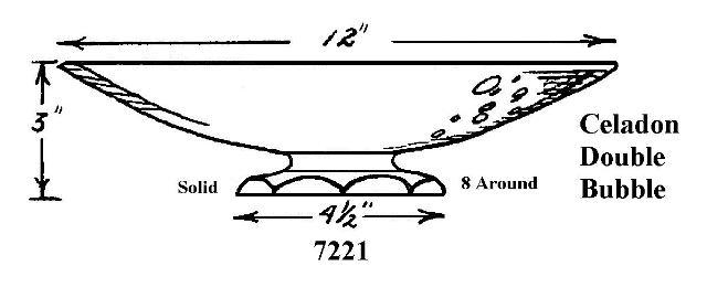 7221 - Bowl