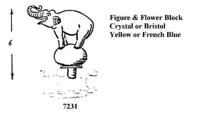 7231 - Table Decoration