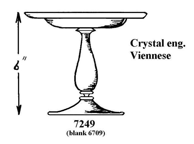 7249 - Compote