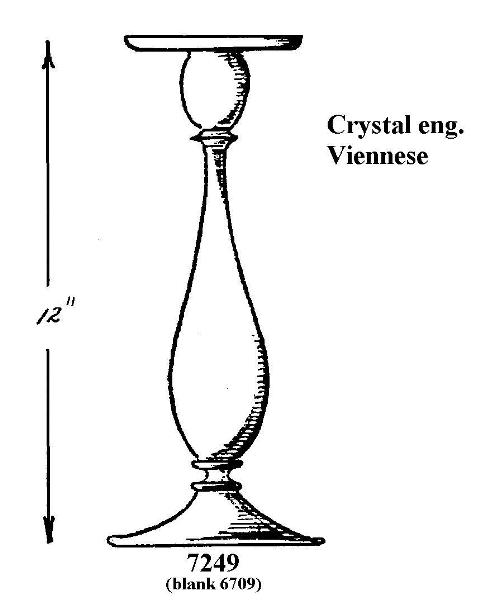 7249 - Candlestick