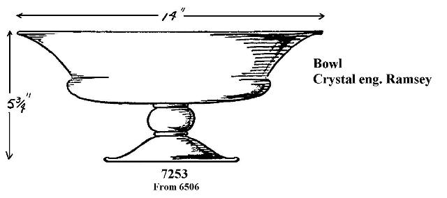 7253 - Bowl