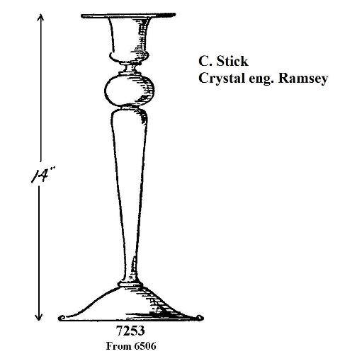 7253 - Candlestick