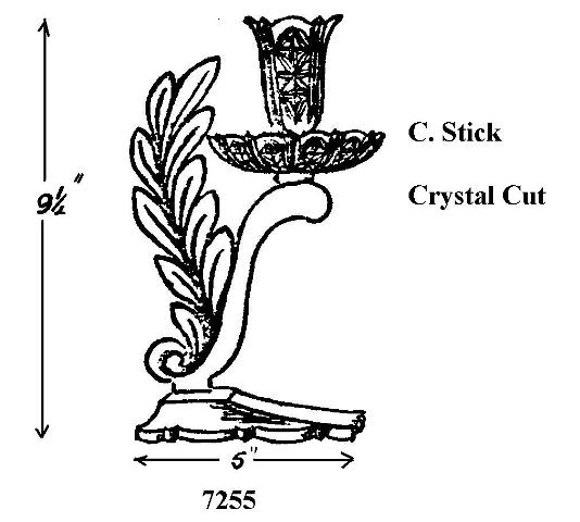 7255 - Candlestick