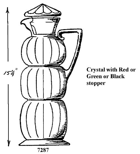 7287 - Cocktail Shaker