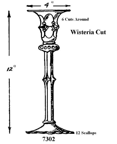 7302 - Candlestick