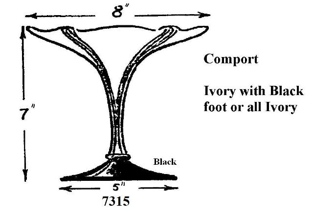 7315 - Compote