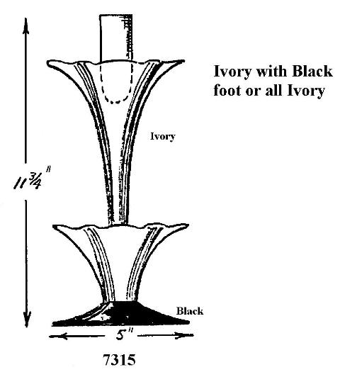 7315 - Candlestick