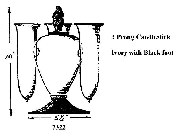 7322 - Candlestick