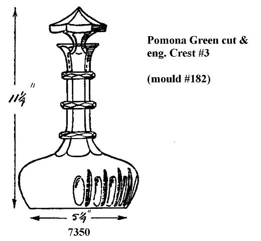 7350 - Decanter