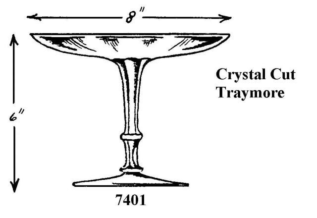 7401 - Compote