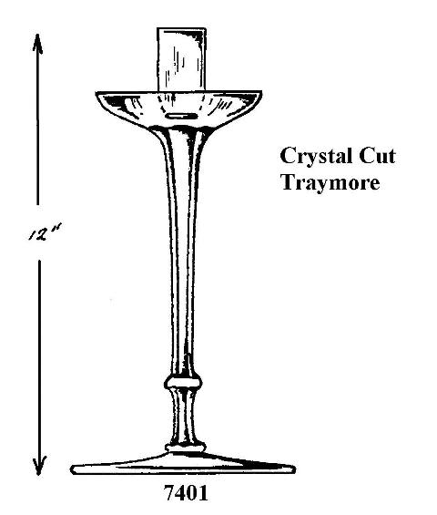 7401 - Candlestick