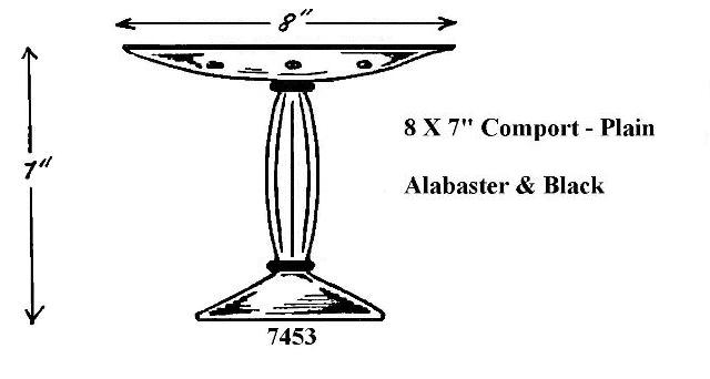 7453 - Compote