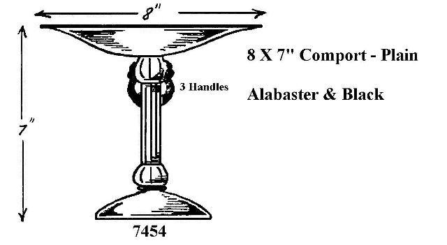 7454 - Compote