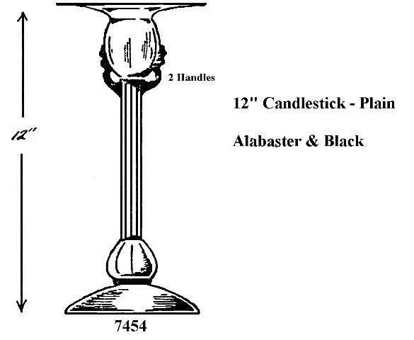 7454 - Candlestick