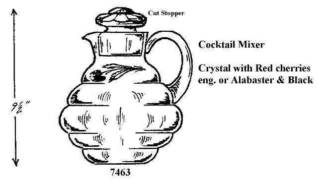 7463 - Cocktail Shaker