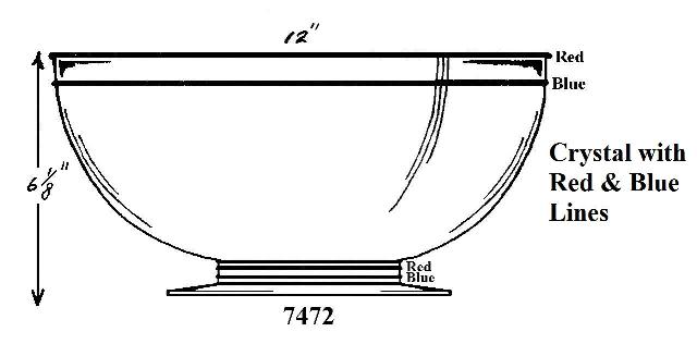 7472 - Bowl