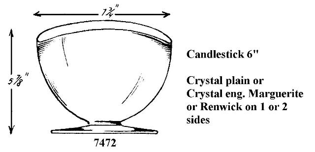 7472 - Candlestick