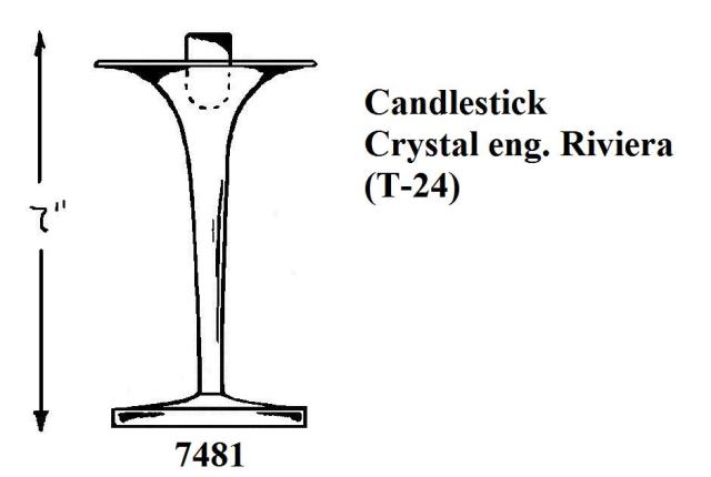 7481 - Candlestick
