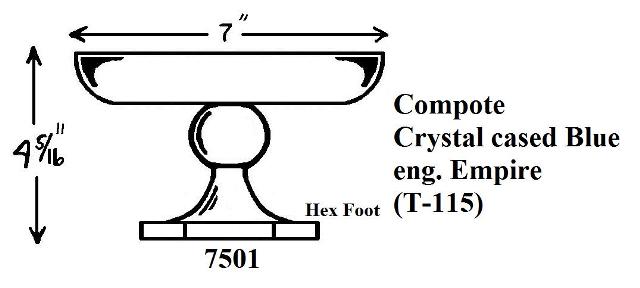 Line Drawing of shape #7501