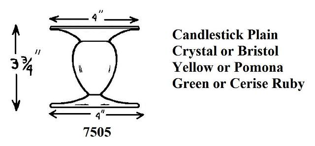 7505 - Candlestick