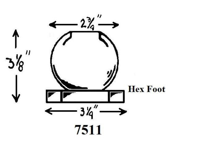 7511 - Candlestick