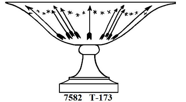 7582 - Engraved Bowl