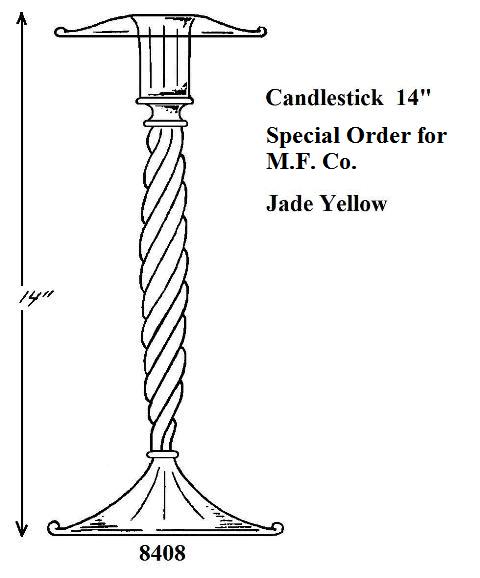 8408 - Candlestick